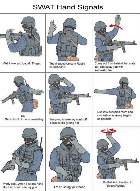 Military Sign Language